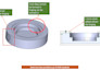 do forging die 3d modeling and simulation
